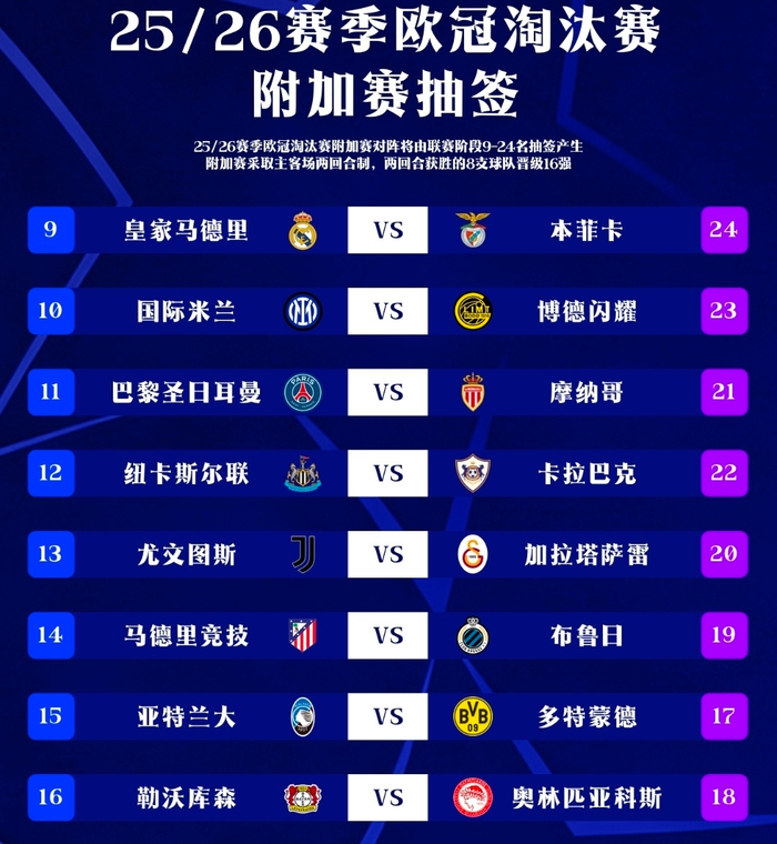 爱游戏娱乐- 今晨皇家马德里调整名单以备NBA季后赛德罗巴连续七场比赛得分超过惊艳表现，毕尔巴鄂竞技加时末段迎来里程碑瞬间刷屏